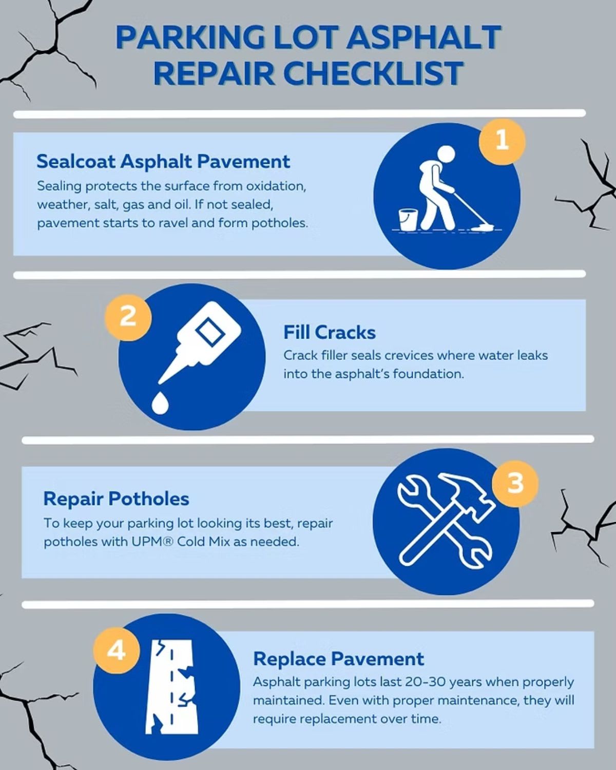 asphalt repair checklist
